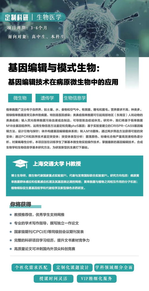 基因編輯技術(shù)在病原微生物中的應(yīng)用及其生物技術(shù)研究開(kāi)發(fā)前景——以上海交通大學(xué)微生物遺傳學(xué)研究為例
