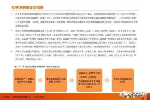 疫苗行業(yè)深度報(bào)告 監(jiān)管與國(guó)產(chǎn)新時(shí)代，開(kāi)啟生物技術(shù)研發(fā)黃金期