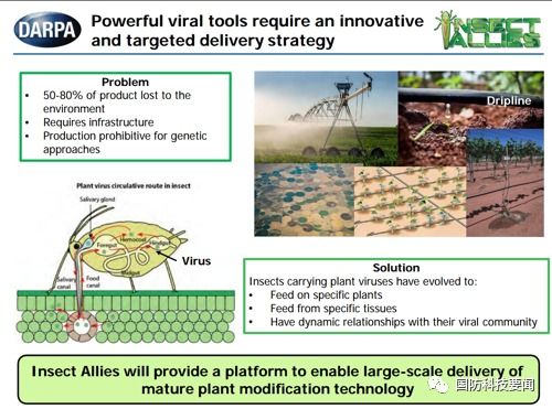 DARPA 2021財年生物技術項目研發(fā)方向與進展分析